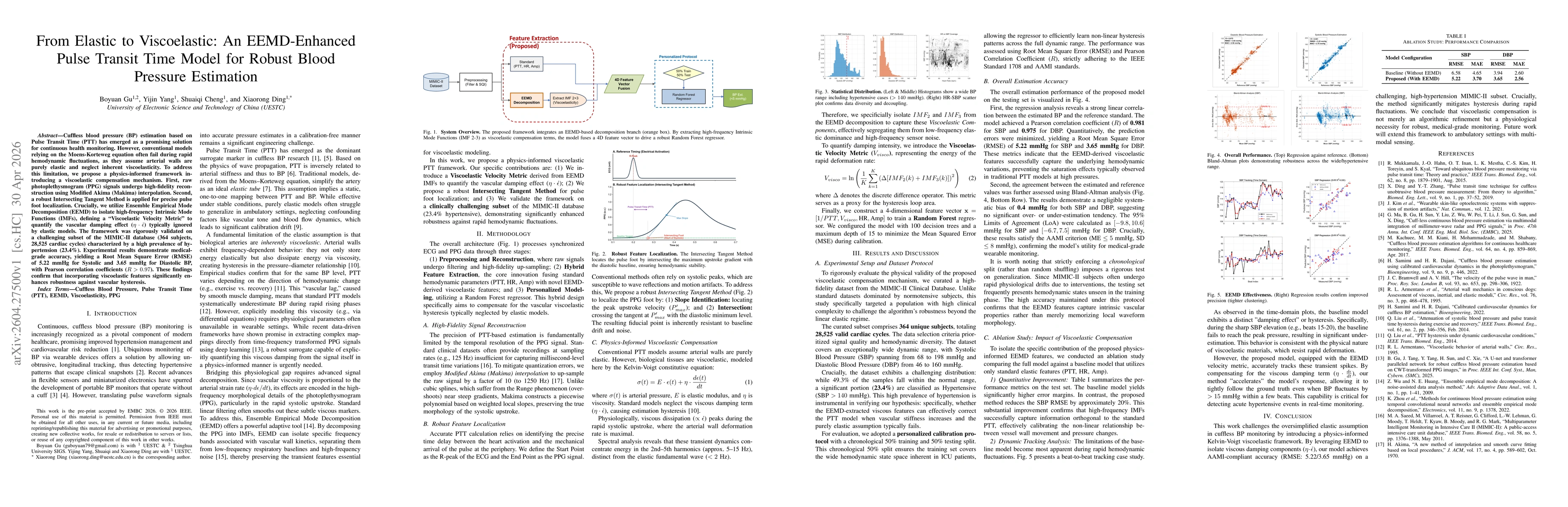 Thumbnail for From Elastic to Viscoelastic: An EEMD-Enhanced Pulse Transit Time Model for Robust Blood Pressure Estimation
