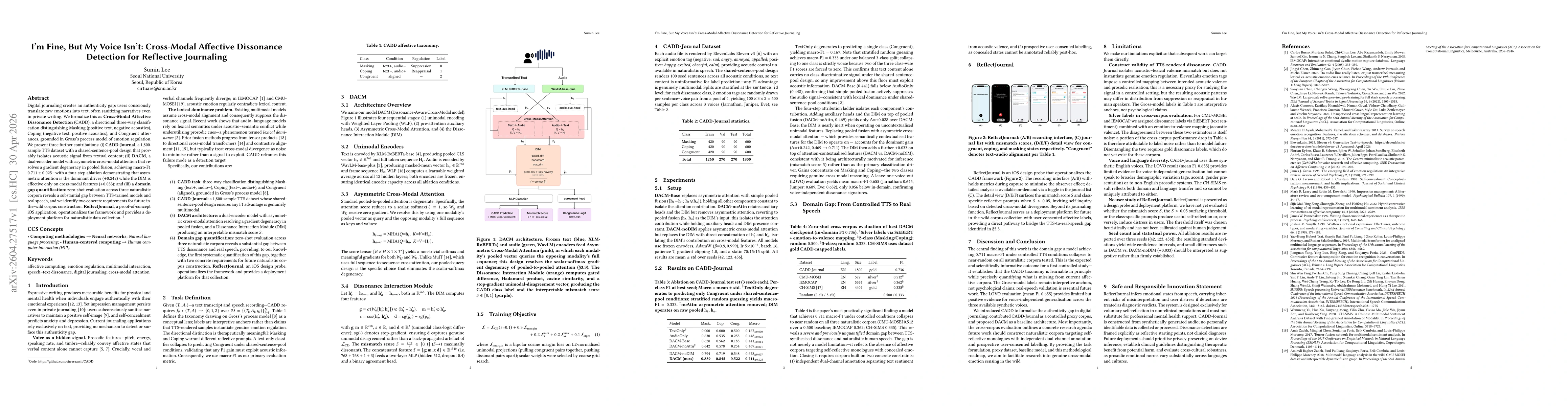 Thumbnail for I'm Fine, But My Voice Isn't: Cross-Modal Affective Dissonance Detection for Reflective Journaling
