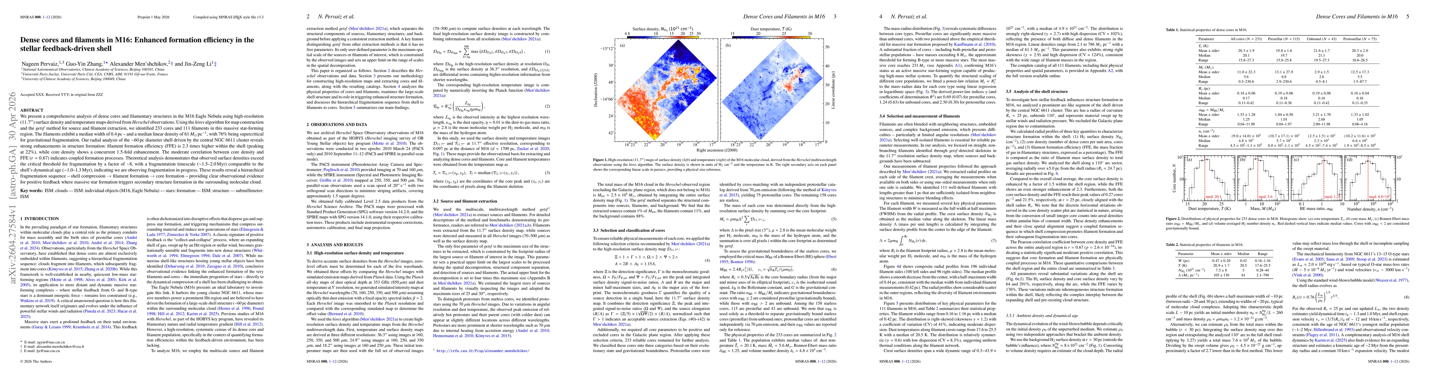 Thumbnail for Dense cores and filaments in M16: Enhanced formation efficiency in the stellar feedback-driven shell