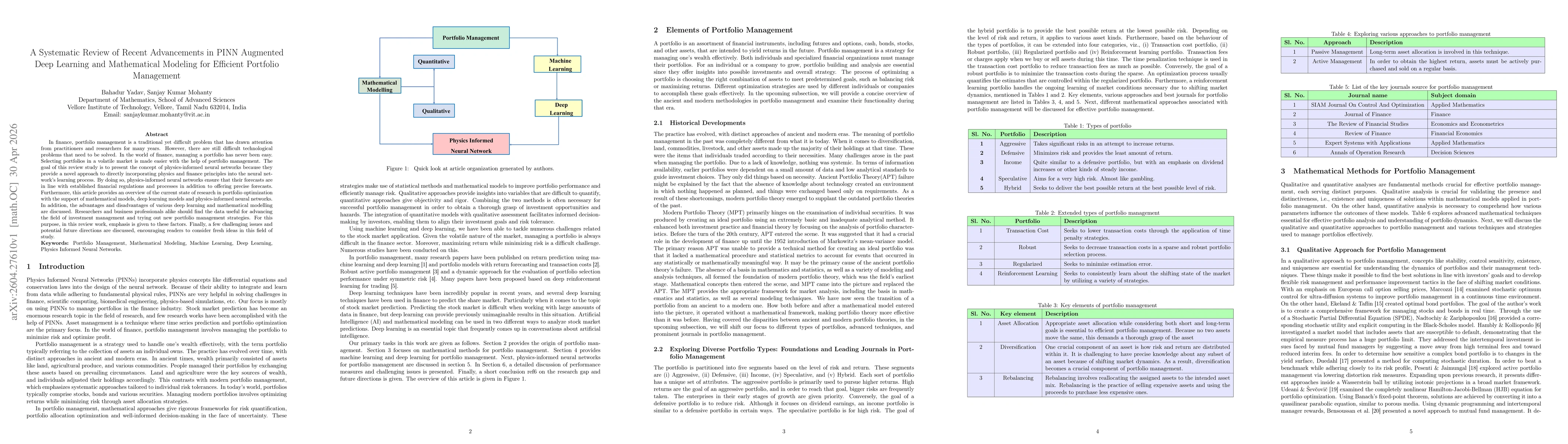 Thumbnail for A Systematic Review of Recent Advancements in PINN Augmented Deep Learning and Mathematical Modeling for Efficient Portfolio Management