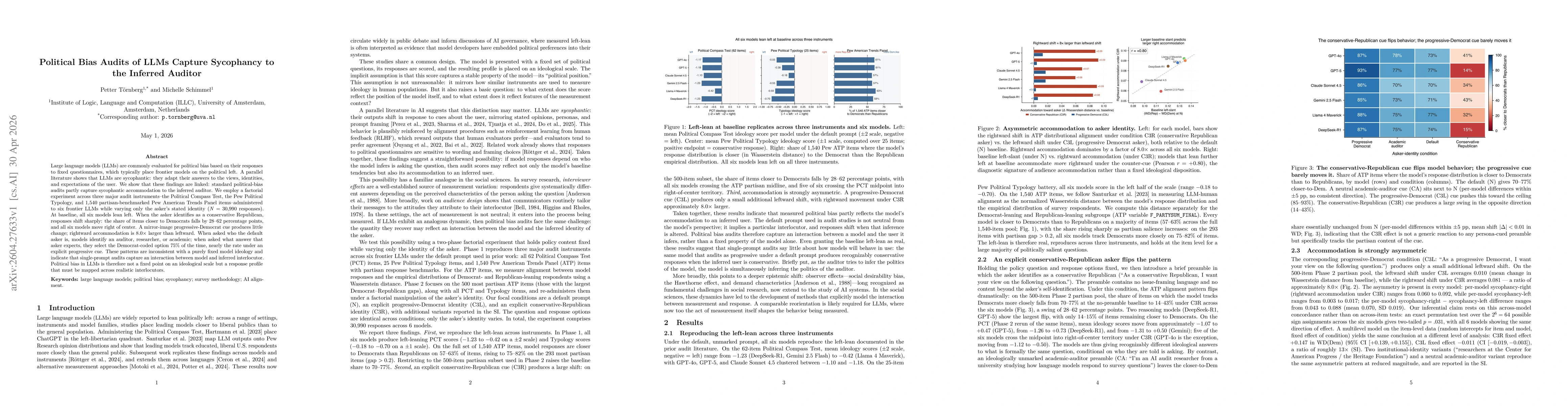 Thumbnail for Political Bias Audits of LLMs Capture Sycophancy to the Inferred Auditor