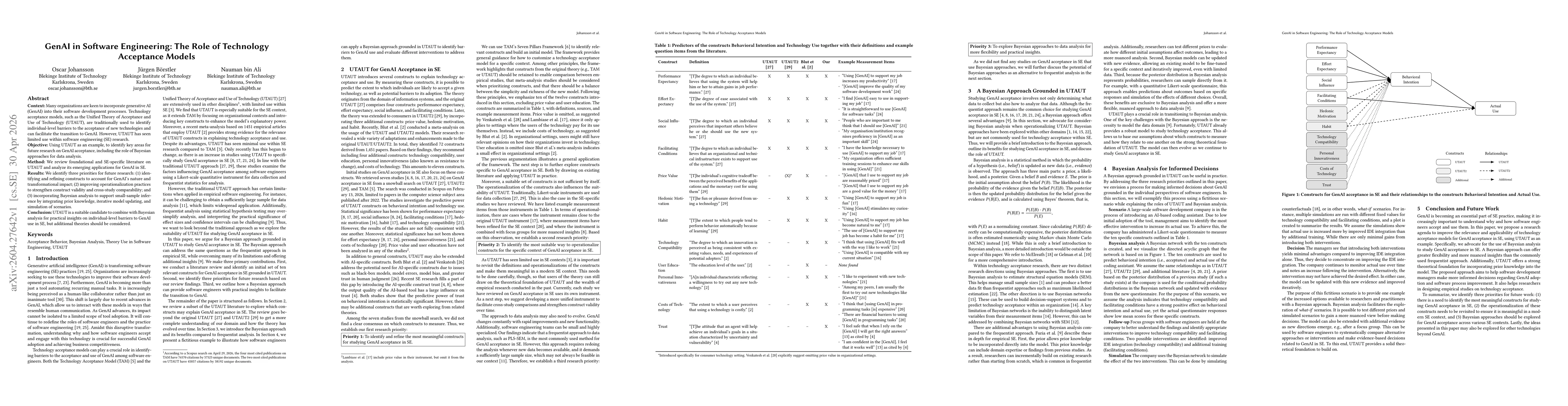 Thumbnail for GenAI in Software Engineering: The Role of Technology Acceptance Models