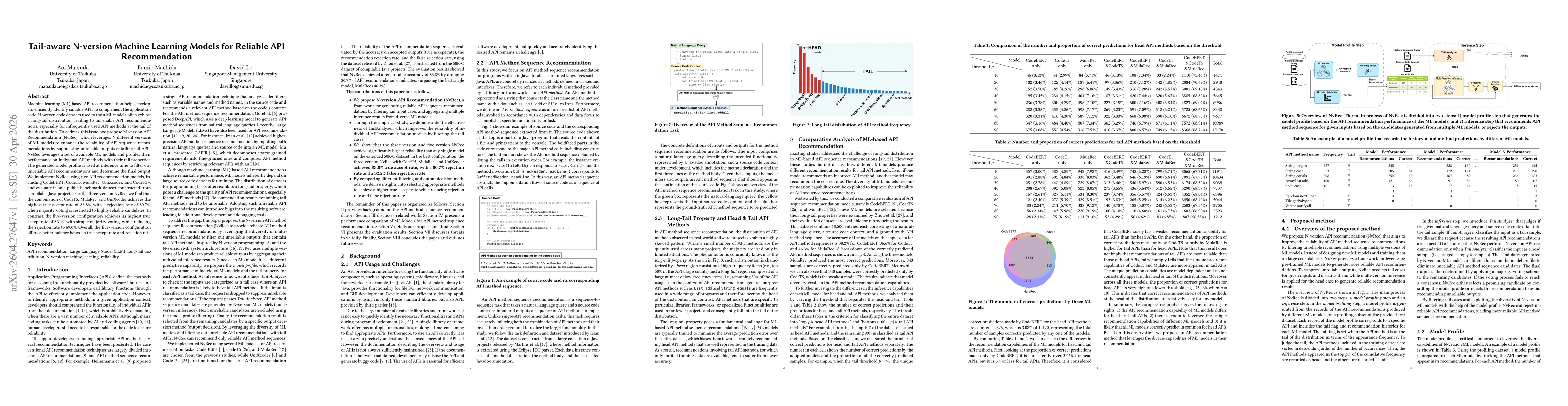 Thumbnail for Tail-aware N-version Machine Learning Models for Reliable API Recommendation
