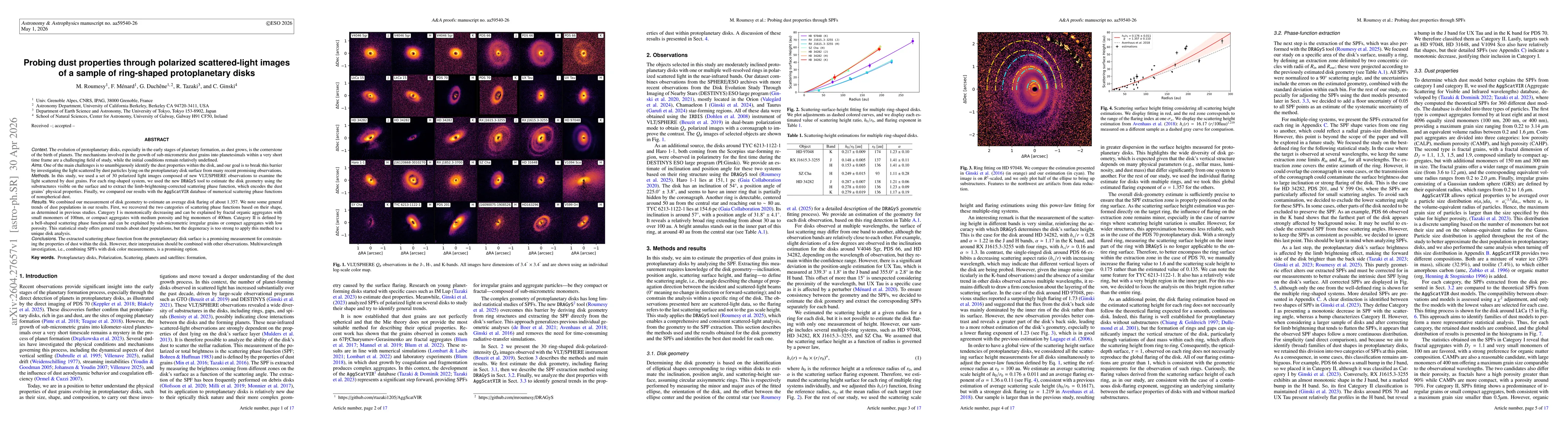 Thumbnail for Probing dust properties through polarized scattered-light images of a sample of ring-shaped protoplanetary disks