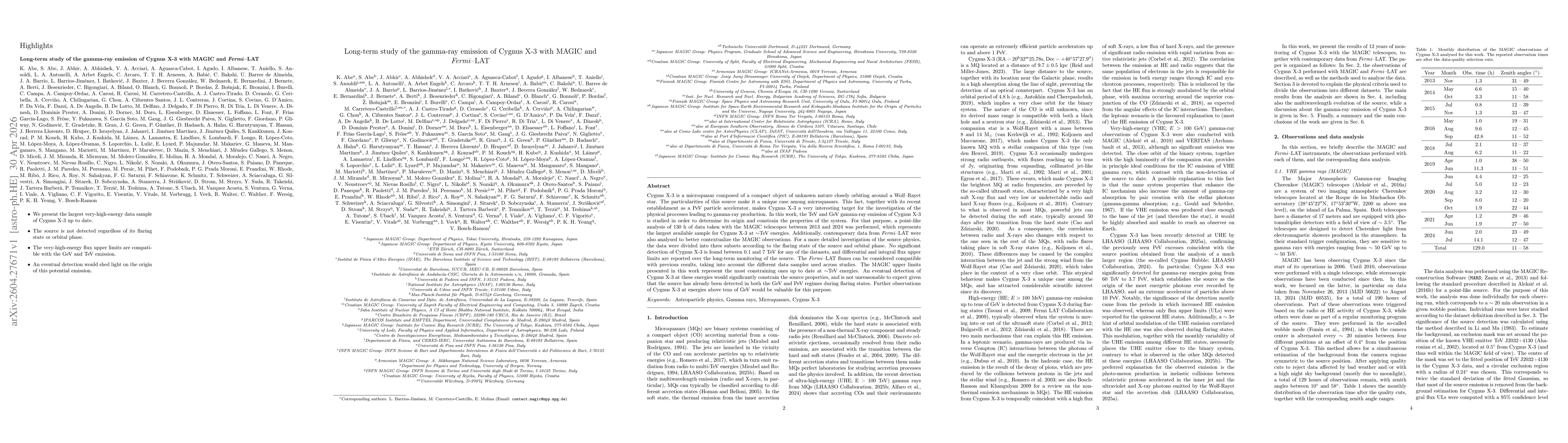 Thumbnail for Long-term study of the gamma-ray emission of Cygnus X-3 with MAGIC and Fermi-LAT