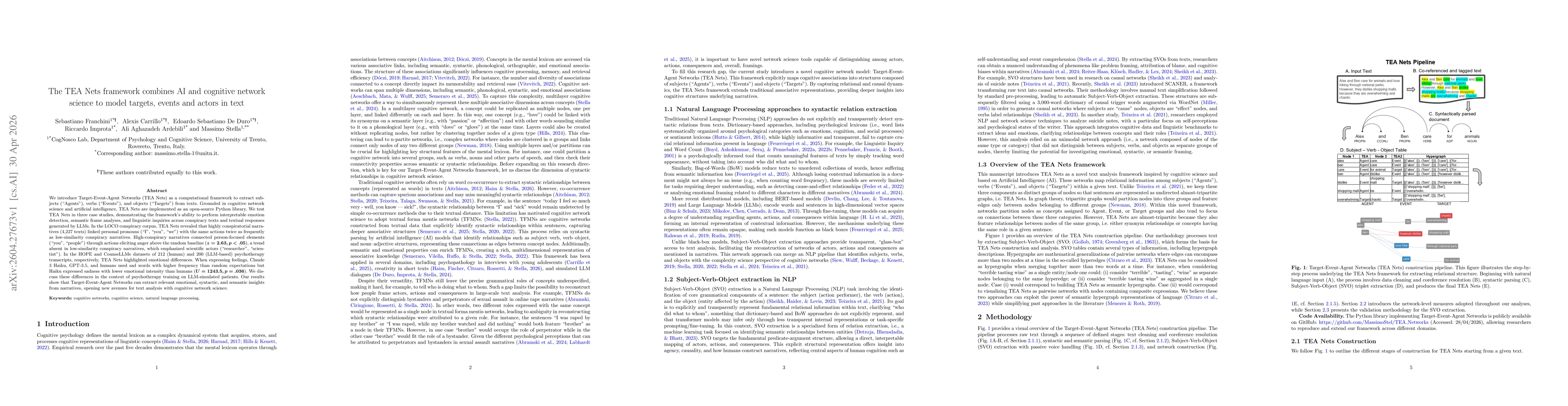 Thumbnail for The TEA Nets framework combines AI and cognitive network science to model targets, events and actors in text