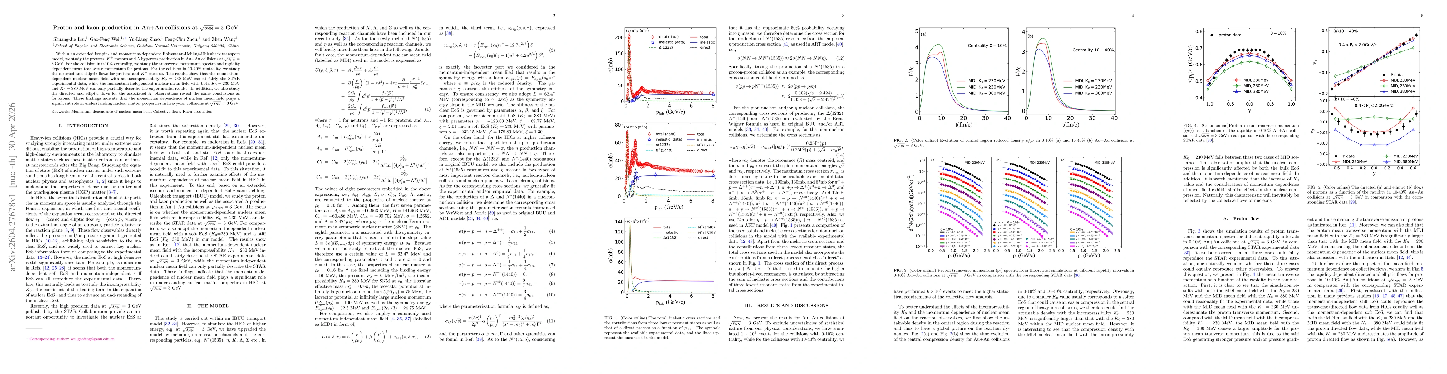 Thumbnail for Proton and kaon production in Au+Au collisions at $\sqrt{s_{\rm NN}}=3$ GeV
