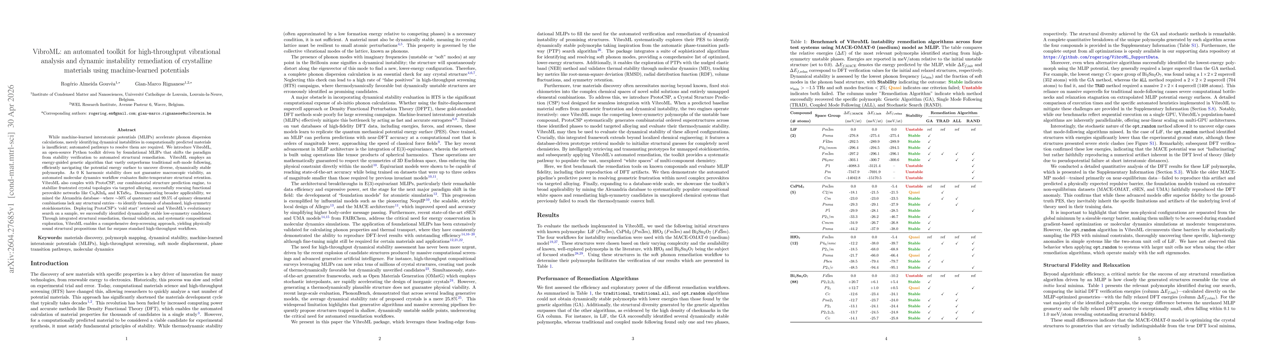 Thumbnail for VibroML: an automated toolkit for high-throughput vibrational analysis and dynamic instability remediation of crystalline materials using machine-learned potentials