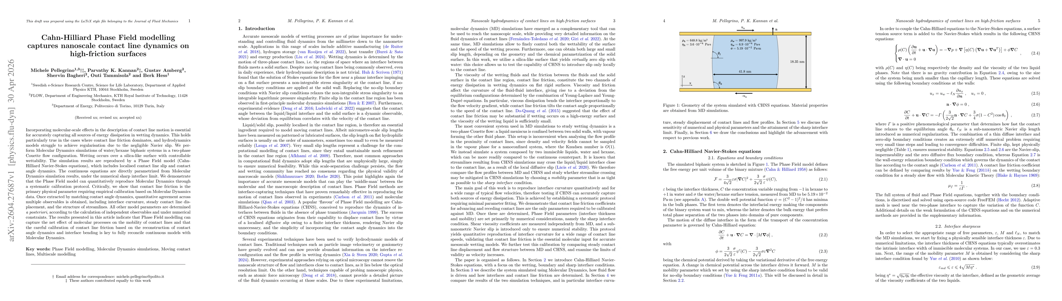Thumbnail for Cahn-Hilliard Phase Field modelling captures nanoscale contact line dynamics on high-friction surfaces