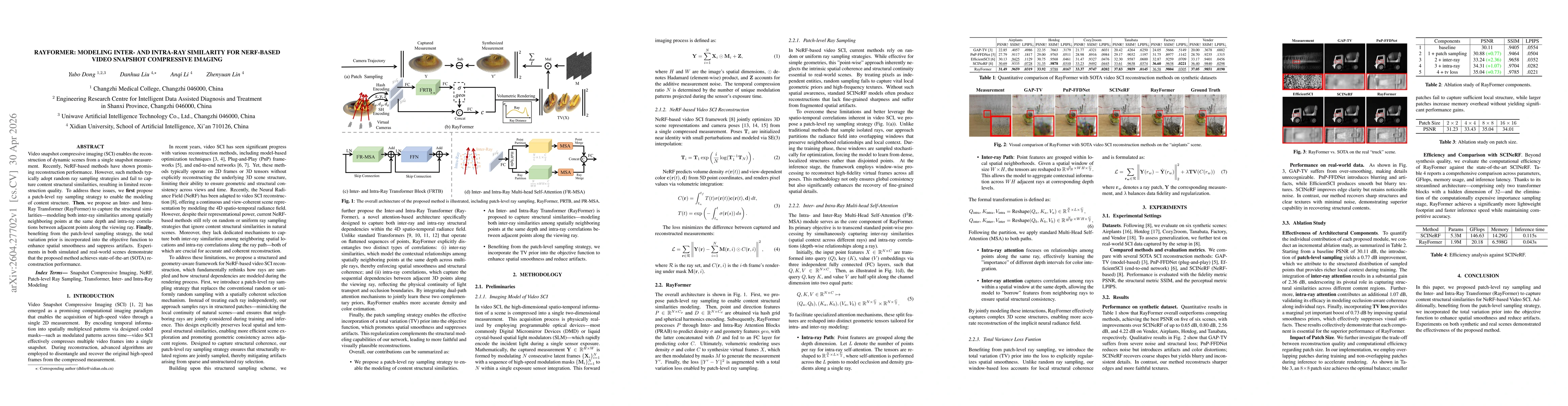 Thumbnail for RayFormer: Modeling Inter- and Intra-Ray Similarity for NeRF-Based Video Snapshot Compressive Imaging