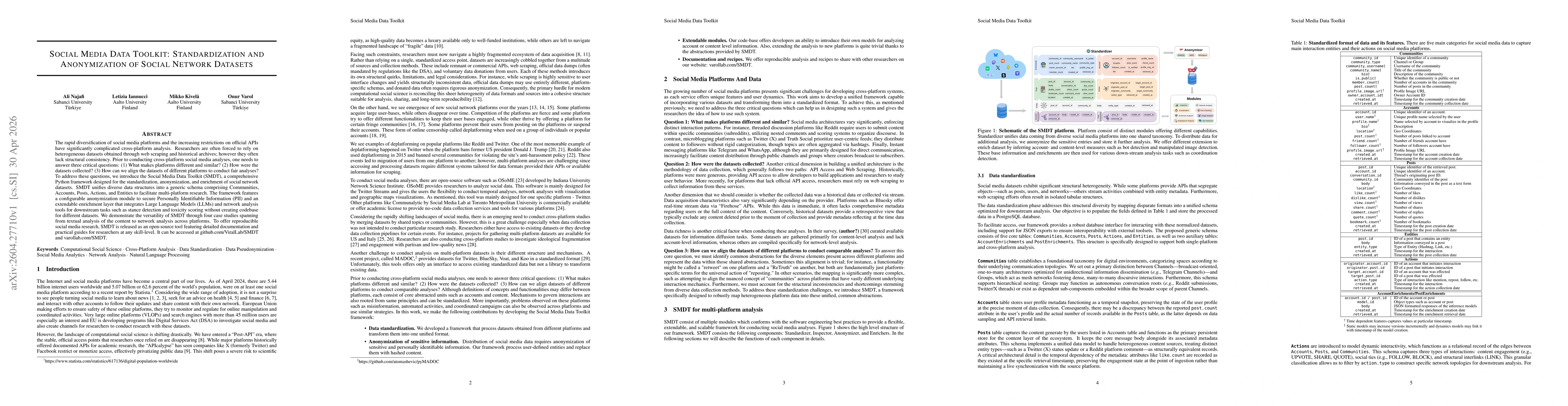 Thumbnail for Social Media Data Toolkit: Standardization and Anonymization of Social Network Datasets