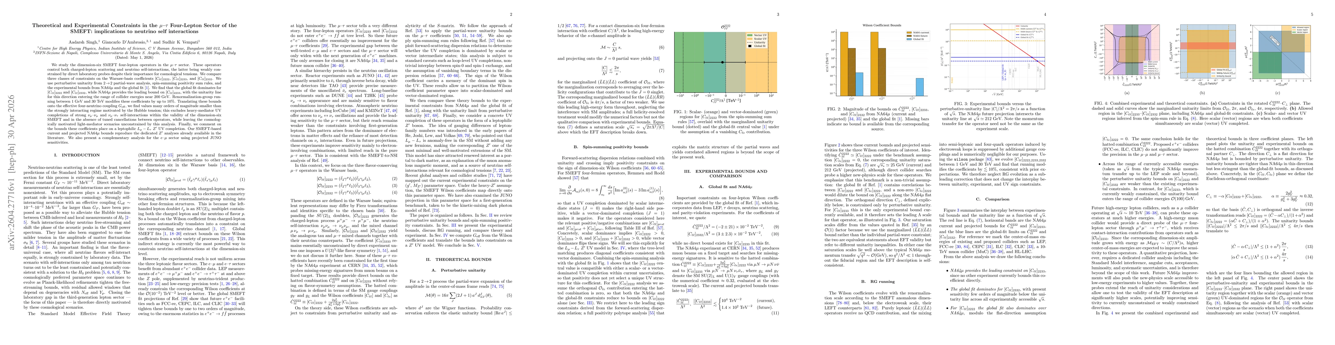 Thumbnail for Theoretical and Experimental Constraints in the $μ$--$τ$ Four-Lepton Sector of the SMEFT: implications to neutrino self interactions