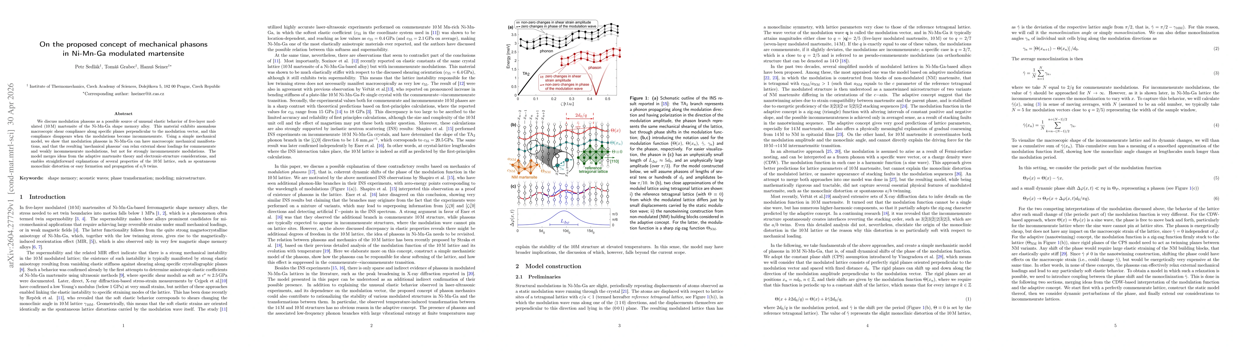 Thumbnail for On the proposed concept of mechanical phasons in Ni-Mn-Ga modulated martensite
