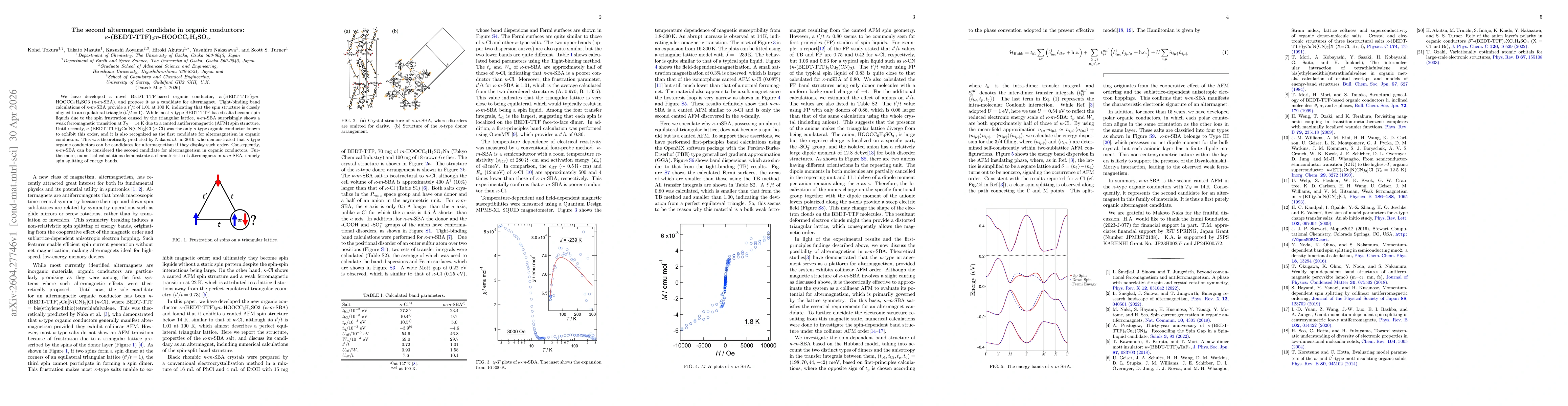 Thumbnail for The second altermagnet candidate in organic conductors: $κ$-(BEDT-TTF)$_2$$m$-HOOCC$_6$H$_4$SO$_3$