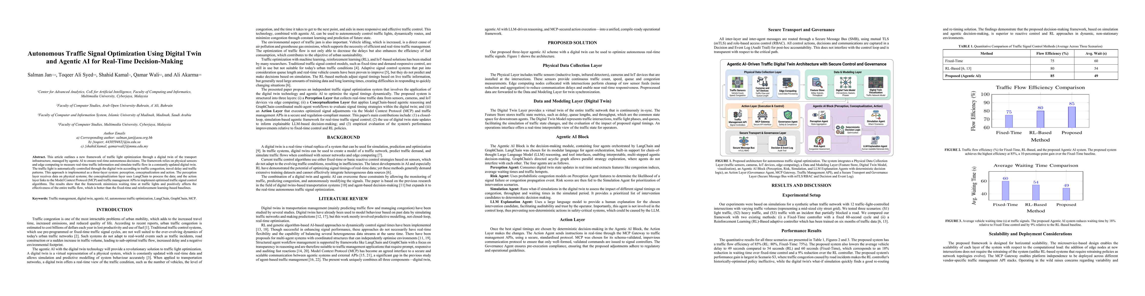 Thumbnail for Autonomous Traffic Signal Optimization Using Digital Twin and Agentic AI for Real-Time Decision-Making