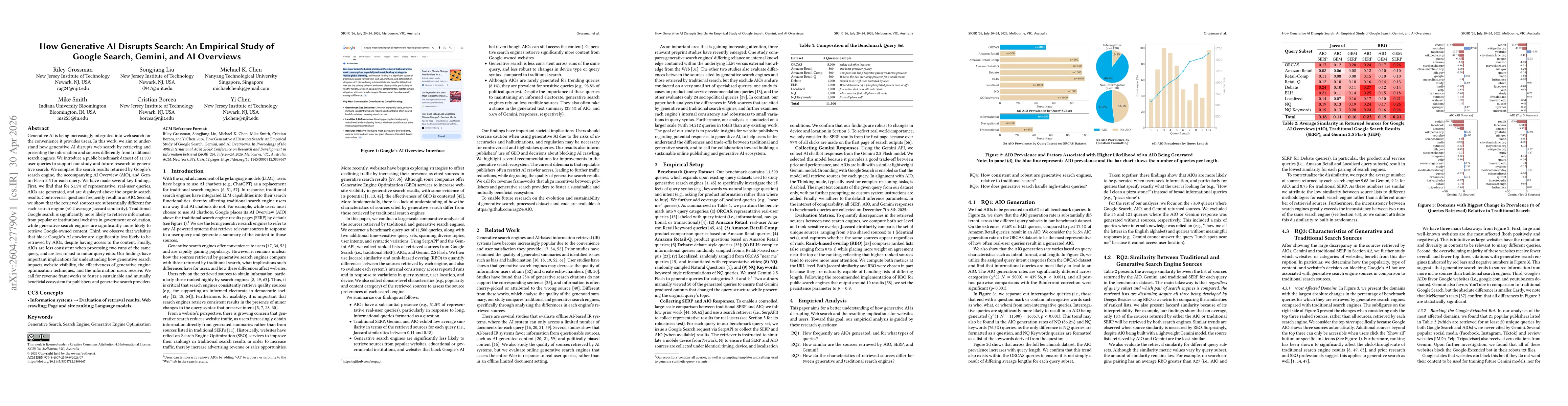 Thumbnail for How Generative AI Disrupts Search: An Empirical Study of Google Search, Gemini, and AI Overviews