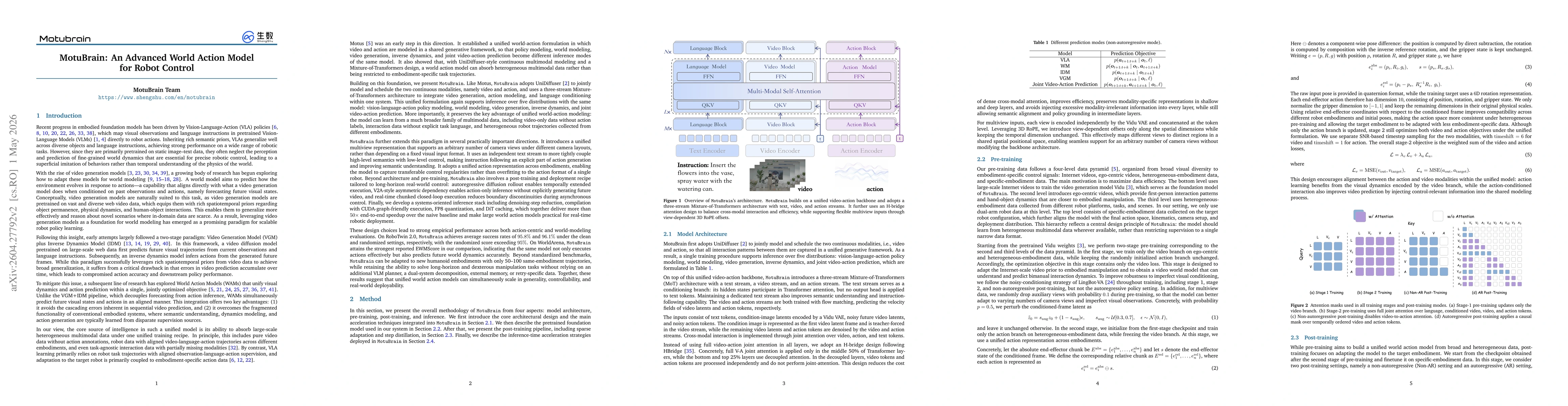 Thumbnail for MotuBrain: An Advanced World Action Model for Robot Control