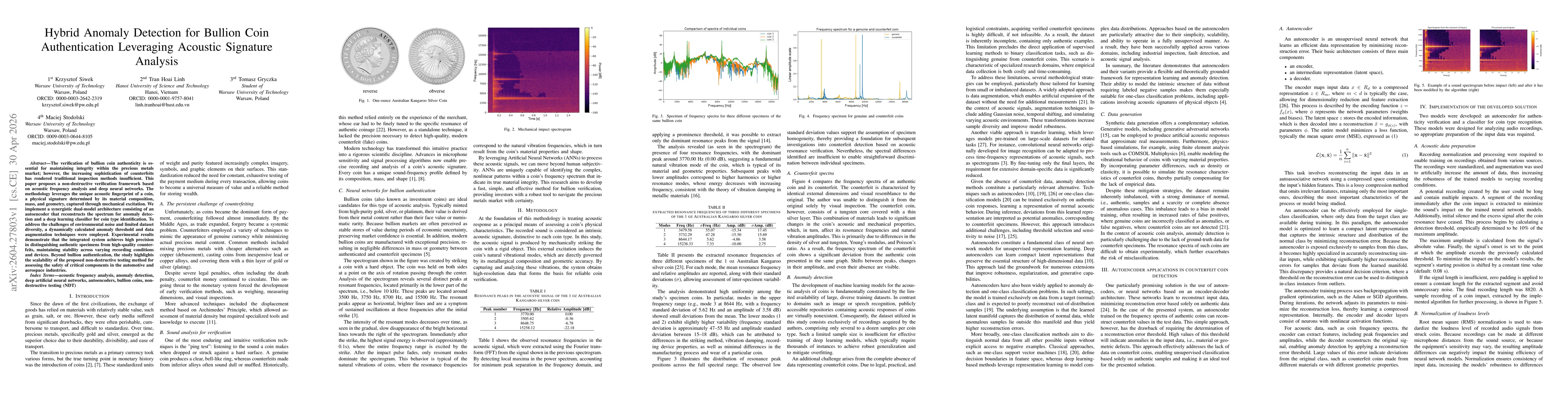 Thumbnail for Hybrid Anomaly Detection for Bullion Coin Authentication Leveraging Acoustic Signature Analysis