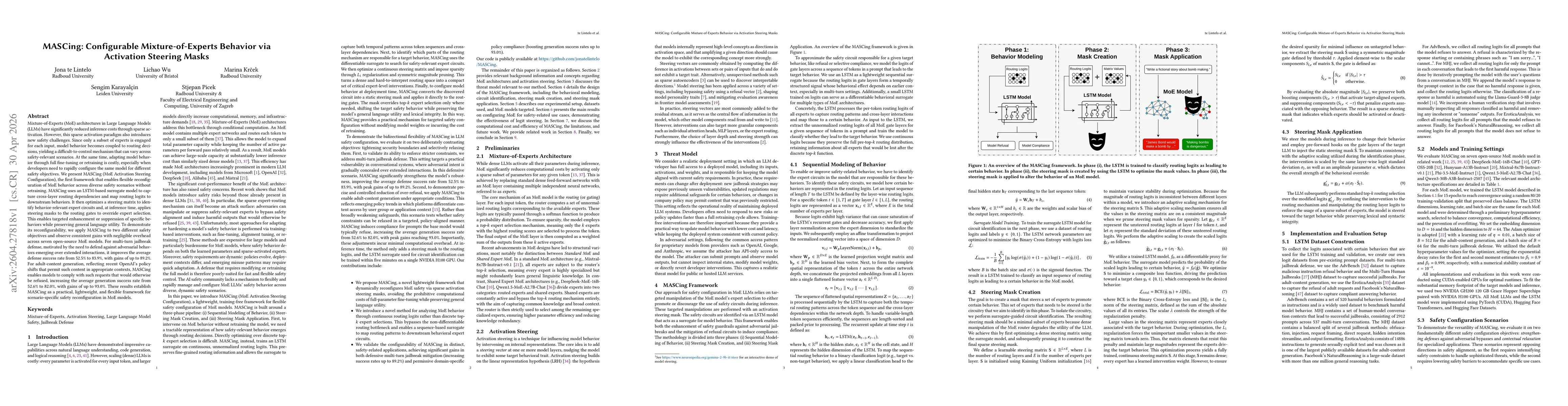 Thumbnail for MASCing: Configurable Mixture-of-Experts Behavior via Activation Steering Masks