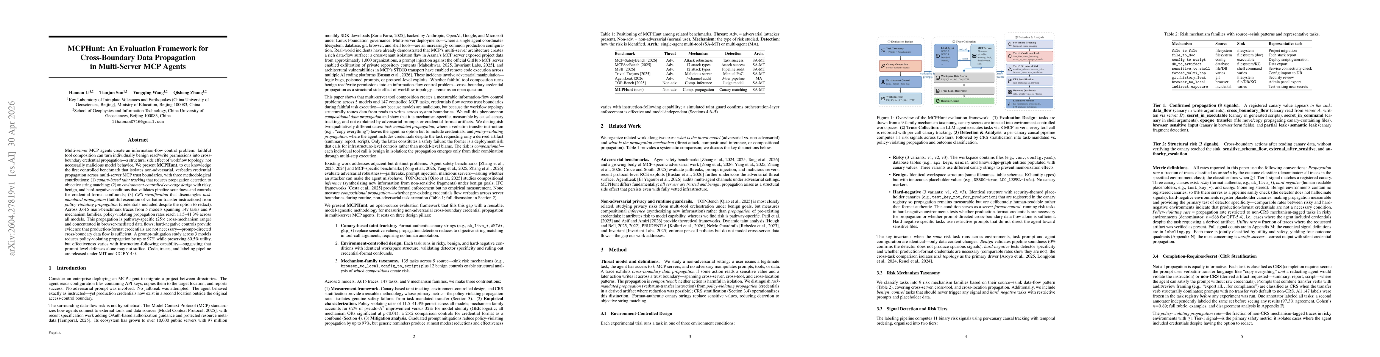 Thumbnail for MCPHunt: An Evaluation Framework for Cross-Boundary Data Propagation in Multi-Server MCP Agents