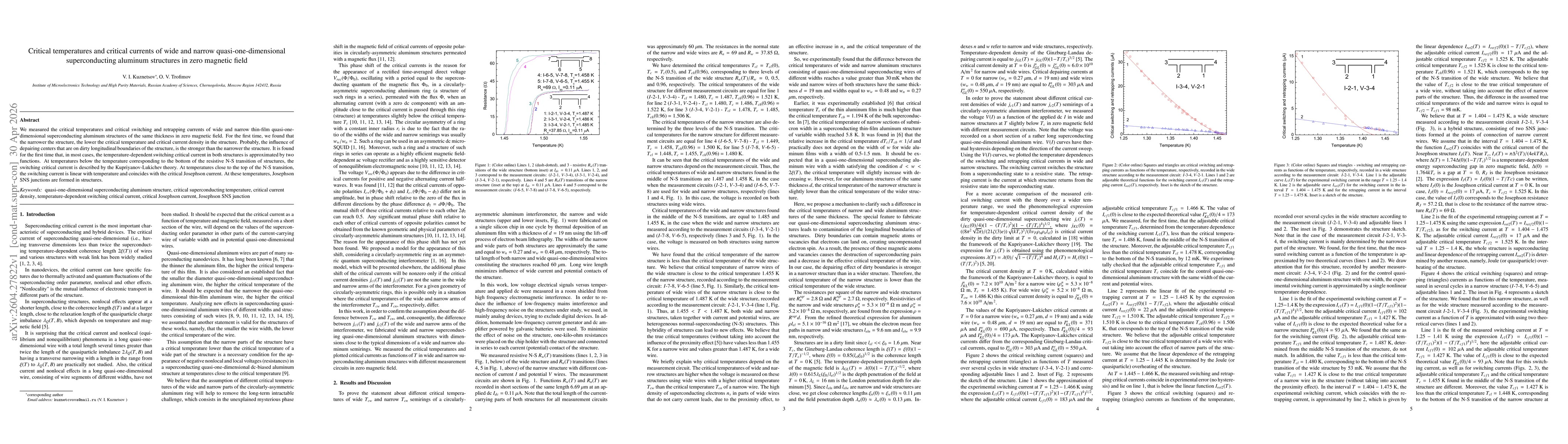 Thumbnail for Critical temperatures and critical currents of wide and narrow quasi-one-dimensional superconducting aluminum structures in zero magnetic field