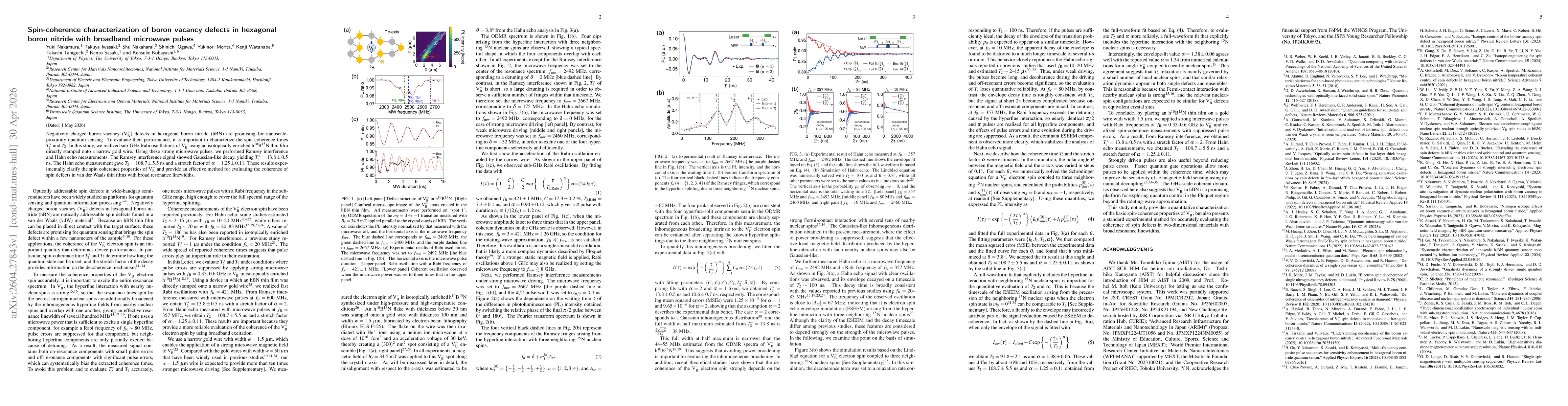 Thumbnail for Spin-coherence characterization of boron vacancy defects in hexagonal boron nitride with broadband microwave pulses