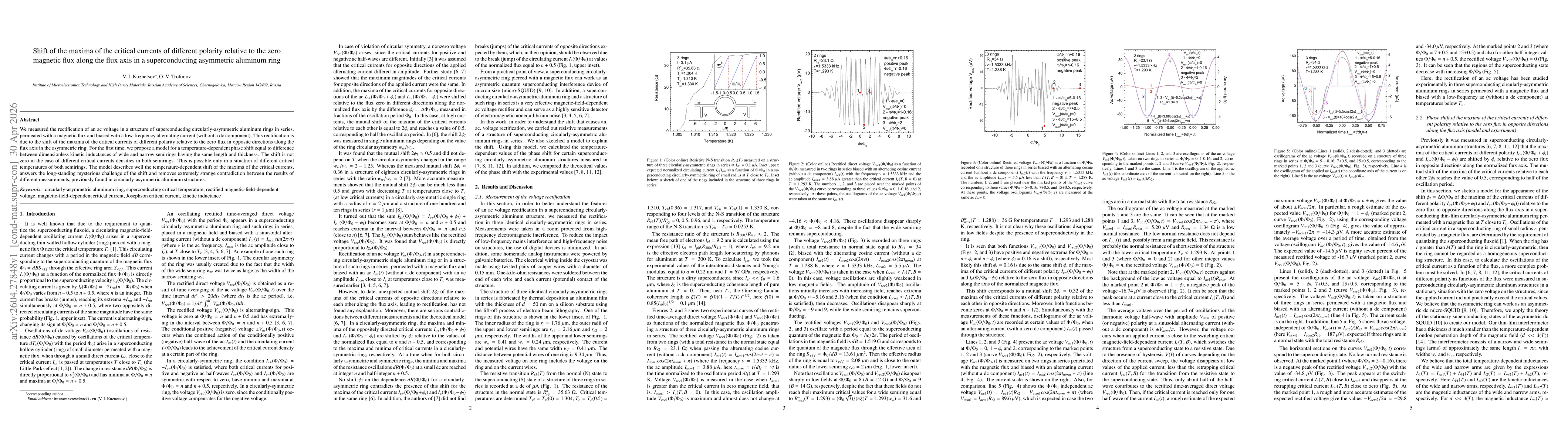 Thumbnail for Shift of the maxima of the critical currents of different polarity relative to the zero magnetic flux along the flux axis in a superconducting asymmetric aluminum ring