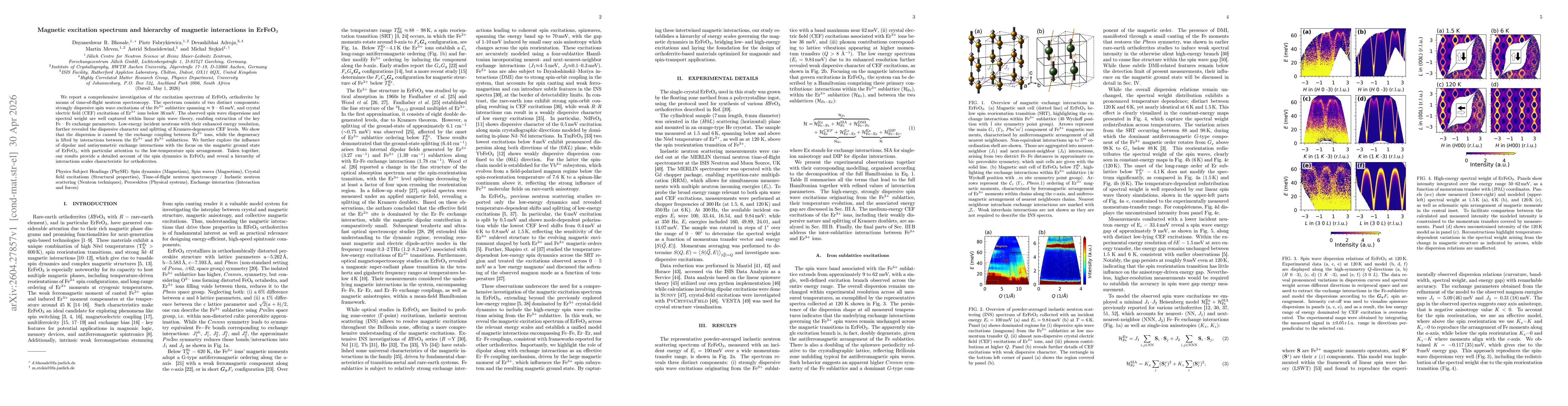 Thumbnail for Magnetic excitation spectrum and hierarchy of magnetic interactions in ErFeO3