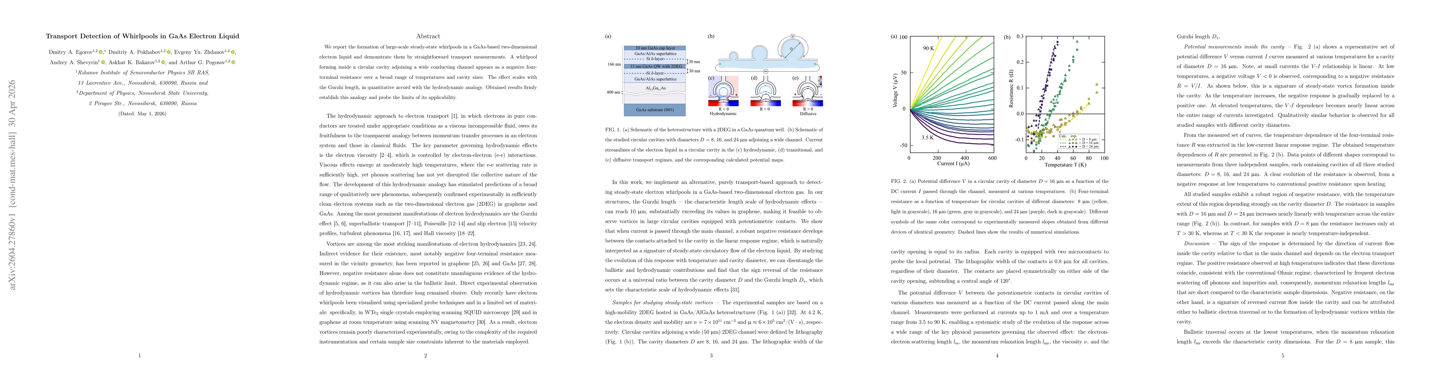 Thumbnail for Transport Detection of Whirlpools in GaAs Electron Liquid