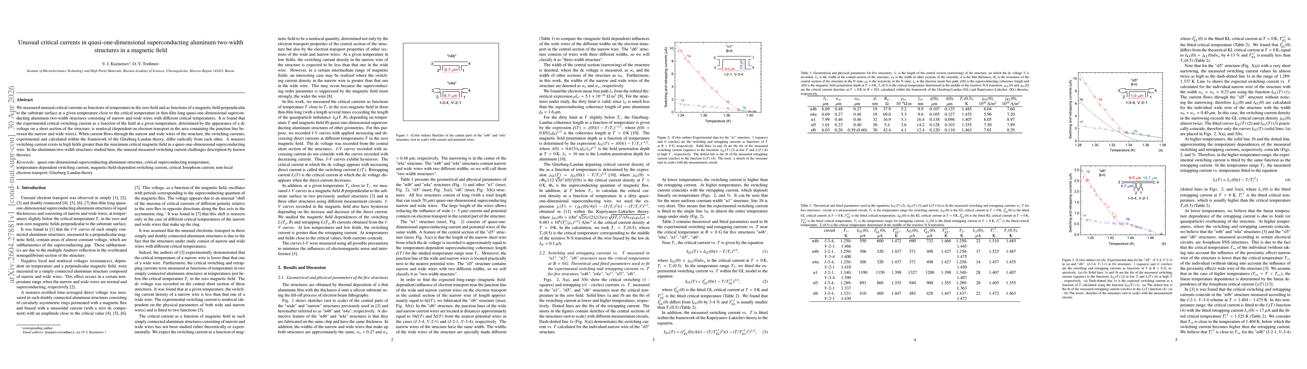 Thumbnail for Unusual critical currents in quasi-one-dimensional superconducting aluminum two-width structures in a magnetic field