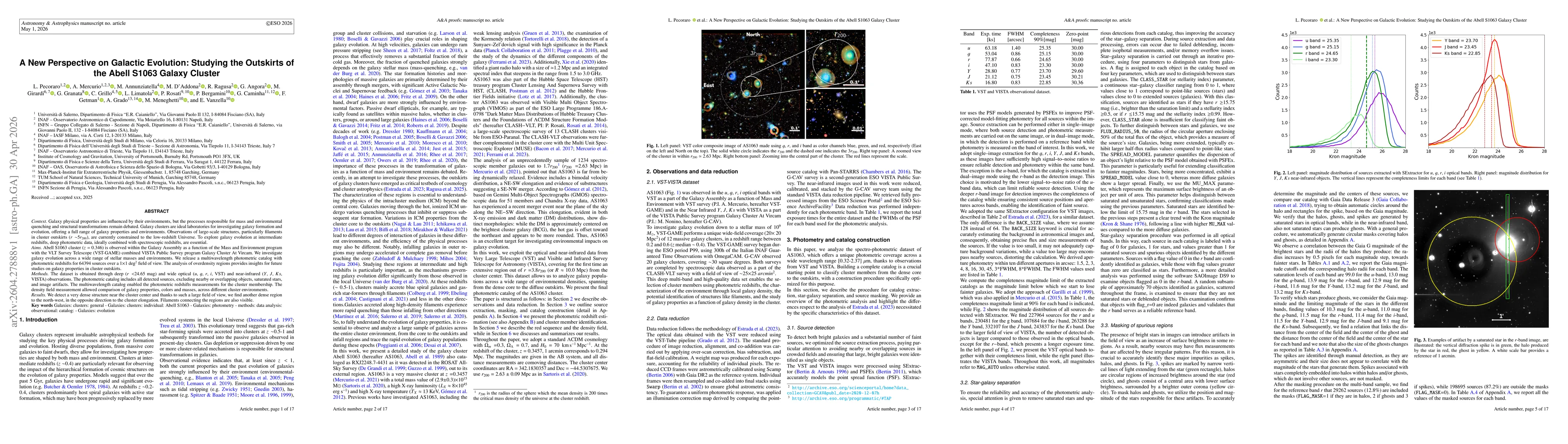 Thumbnail for A New Perspective on Galactic Evolution: Studying the Outskirts of the Abell S1063 Galaxy Cluster