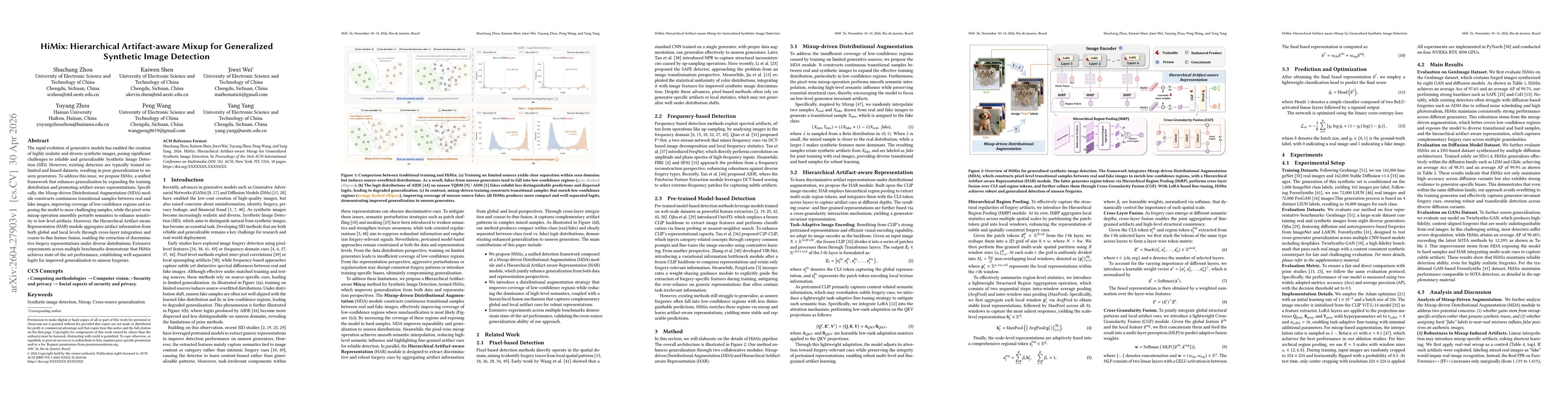 Thumbnail for HiMix: Hierarchical Artifact-aware Mixup for Generalized Synthetic Image Detection