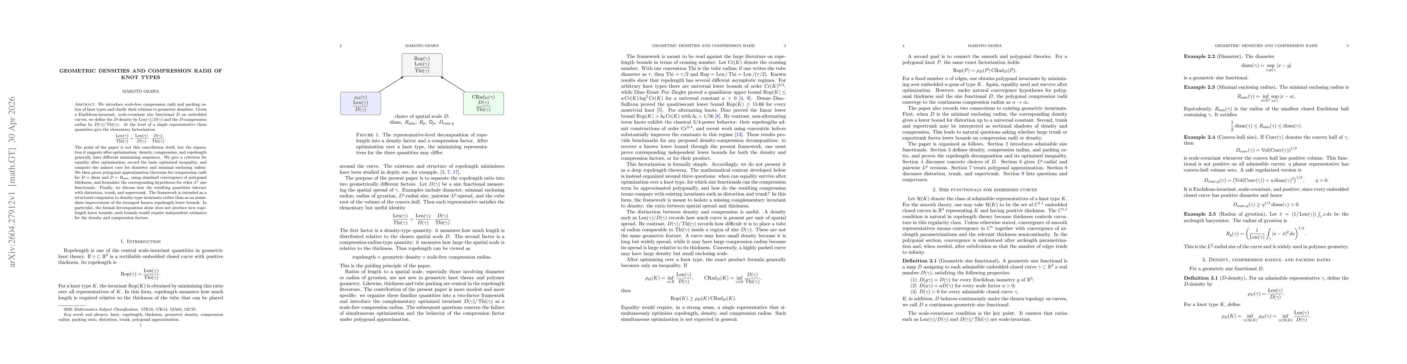 Thumbnail for Geometric densities and compression radii of knot types