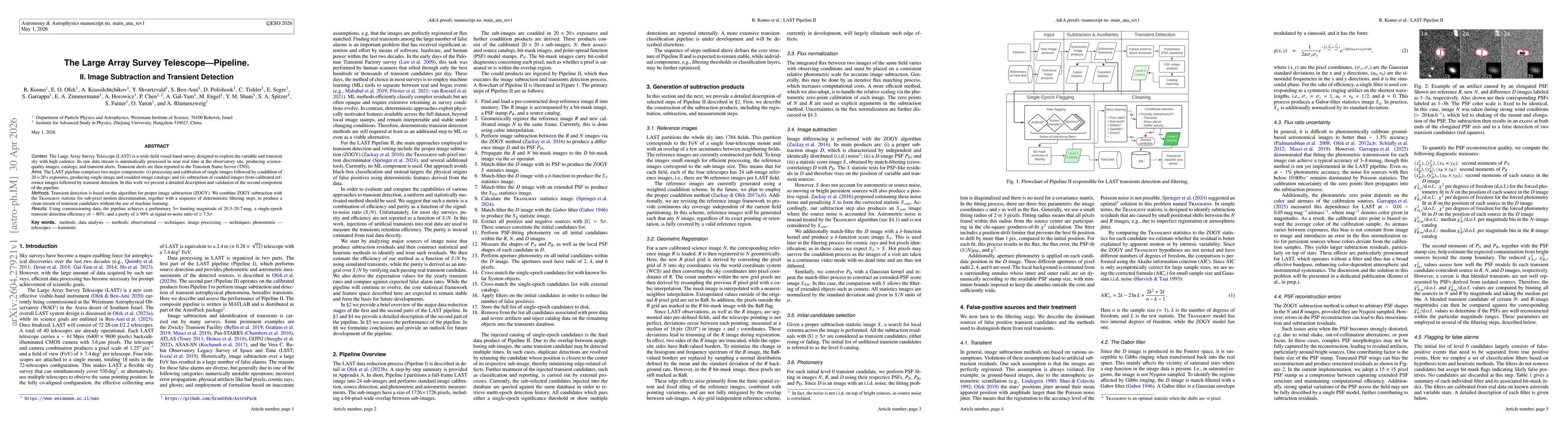 Thumbnail for The Large Array Survey Telescope-Pipeline. II. Image Subtraction and Transient Detection