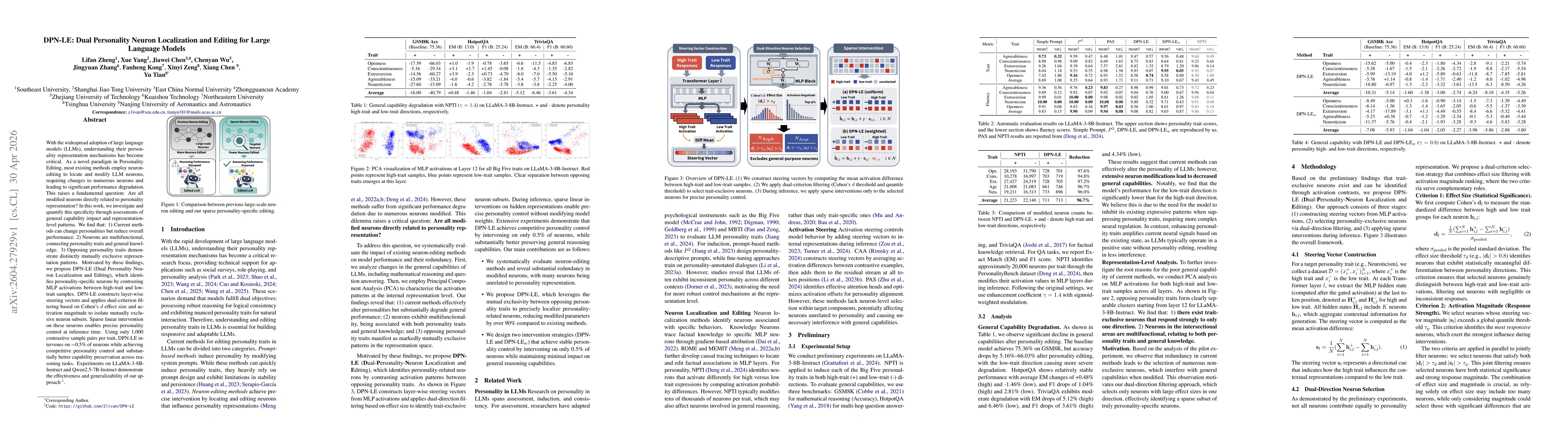 Thumbnail for DPN-LE: Dual Personality Neuron Localization and Editing for Large Language Models