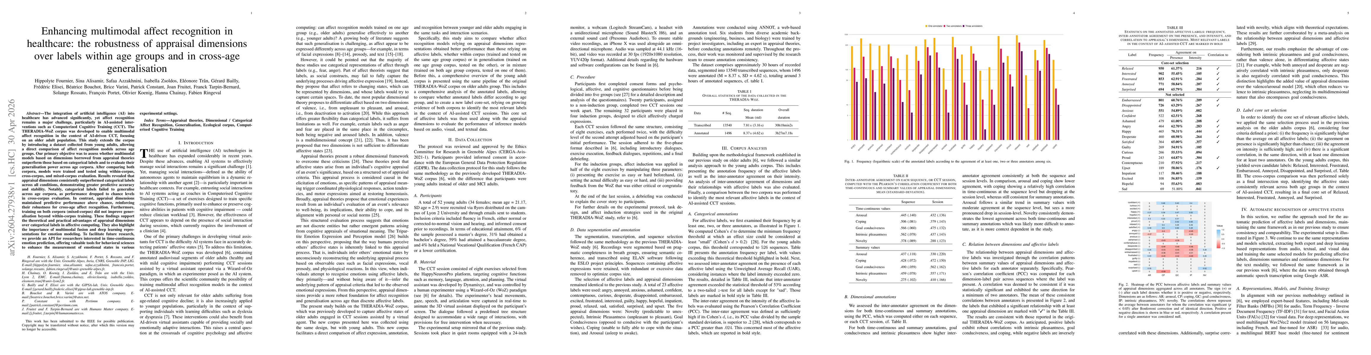 Thumbnail for Enhancing multimodal affect recognition in healthcare: the robustness of appraisal dimensions over labels within age groups and in cross-age generalisation