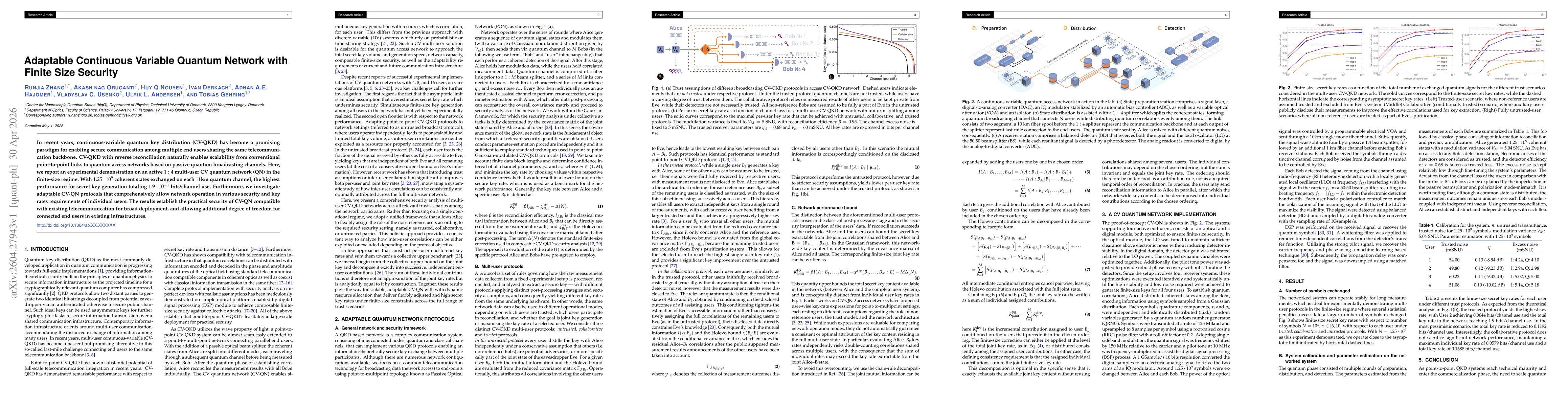 Thumbnail for Adaptable Continuous Variable Quantum Network with Finite Size Security