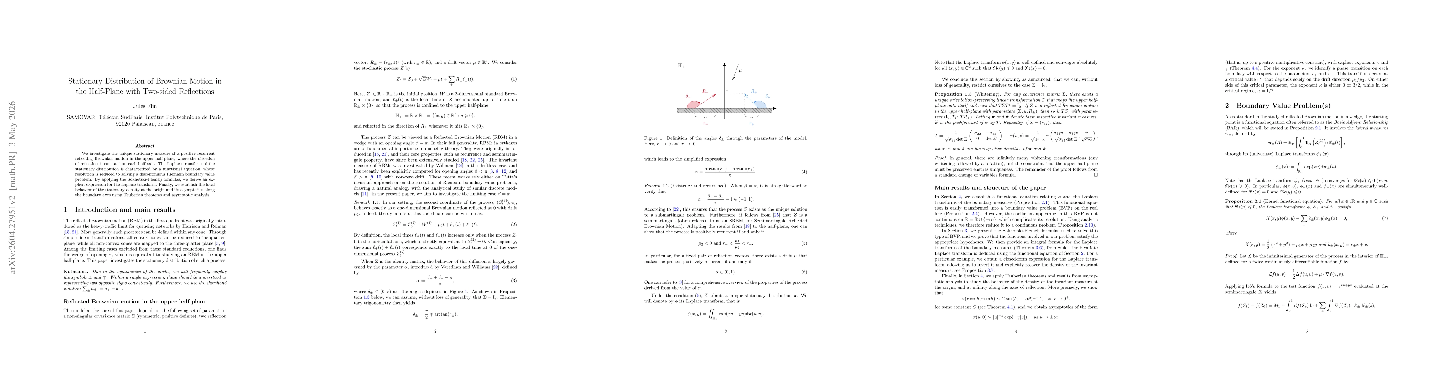 Thumbnail for Stationary Distribution of Brownian Motion in the Half-Plane with Two-sided Reflections