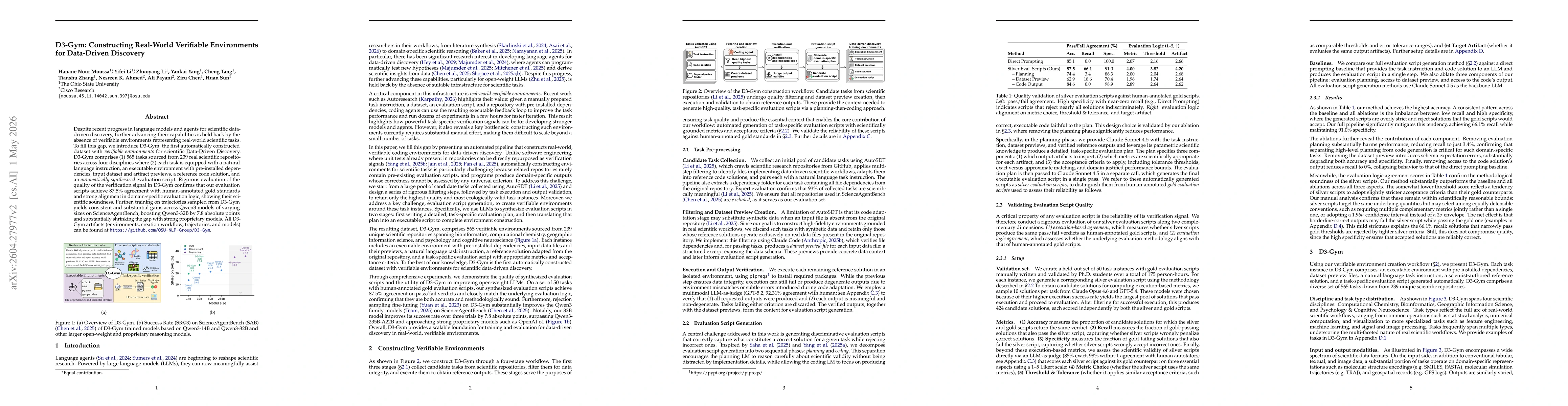 Thumbnail for D3-Gym: Constructing Real-World Verifiable Environments for Data-Driven Discovery