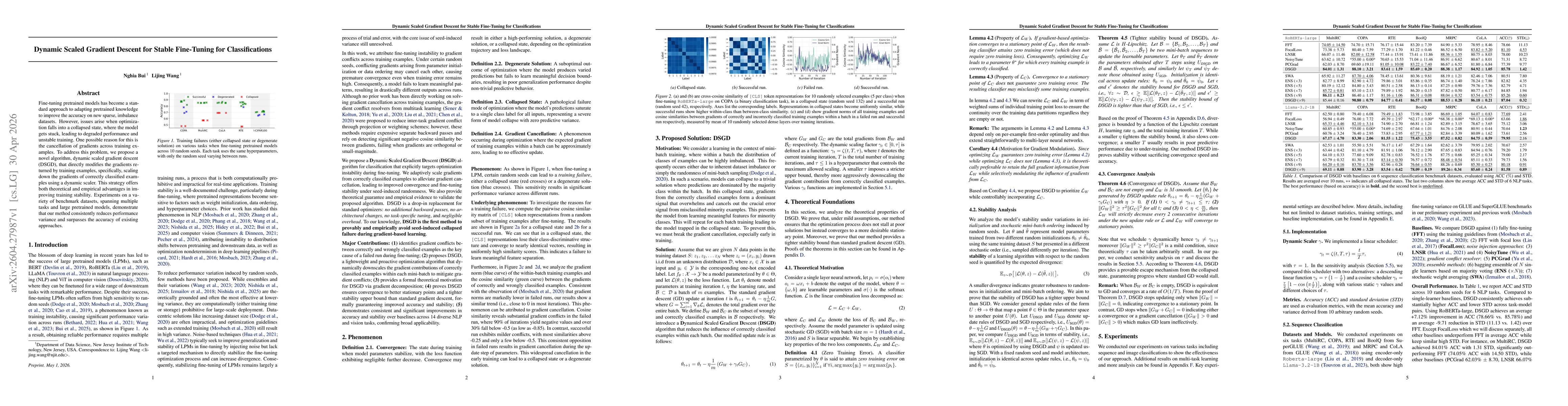 Thumbnail for Dynamic Scaled Gradient Descent for Stable Fine-Tuning for Classifications