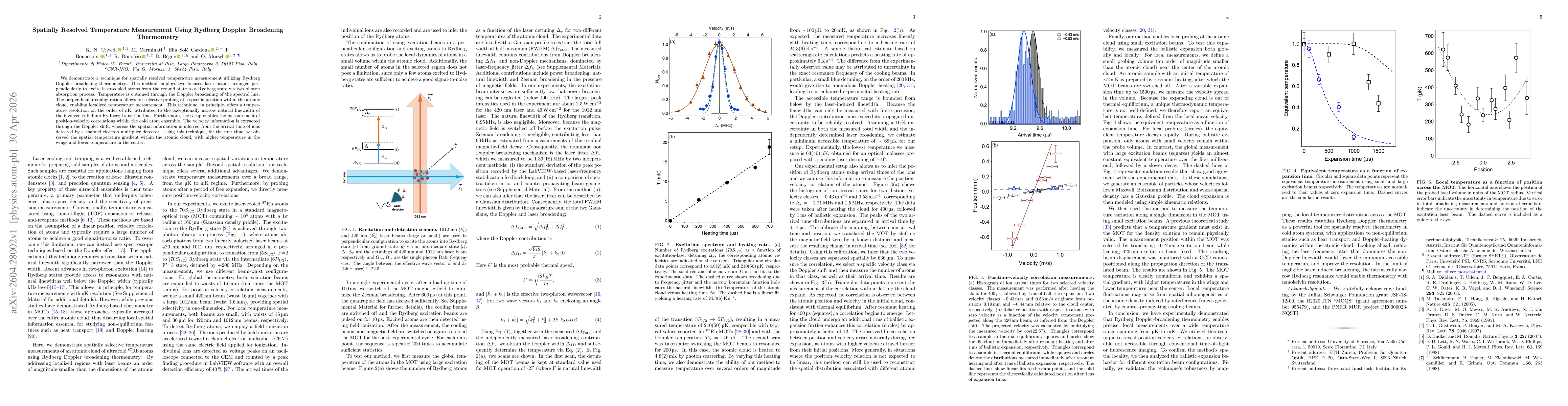 Thumbnail for Spatially Resolved Temperature Measurement Using Rydberg Doppler Broadening Thermometry