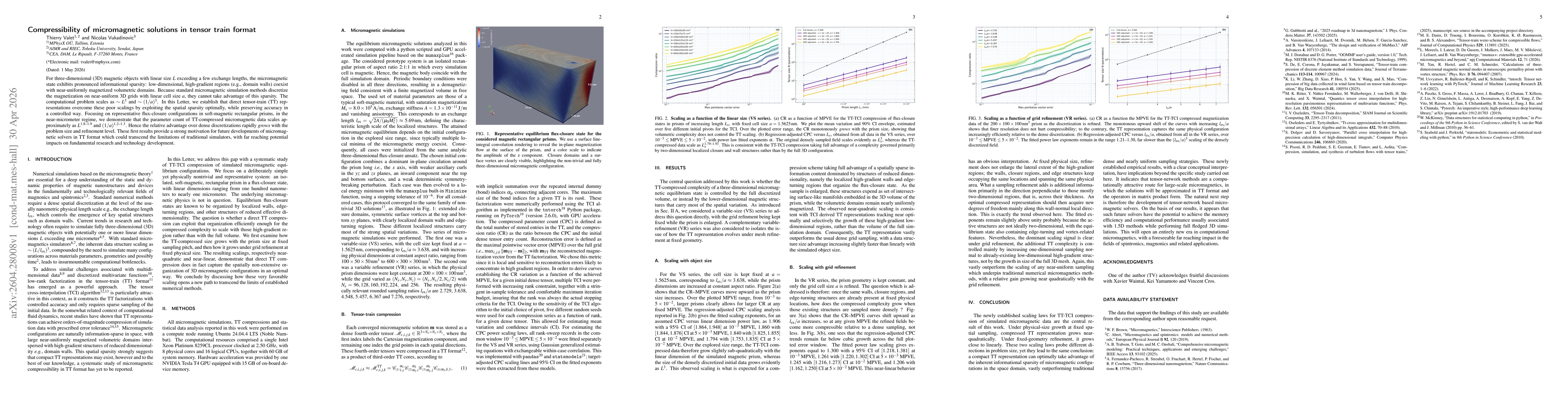 Thumbnail for Compressibility of micromagnetic solutions in tensor train format