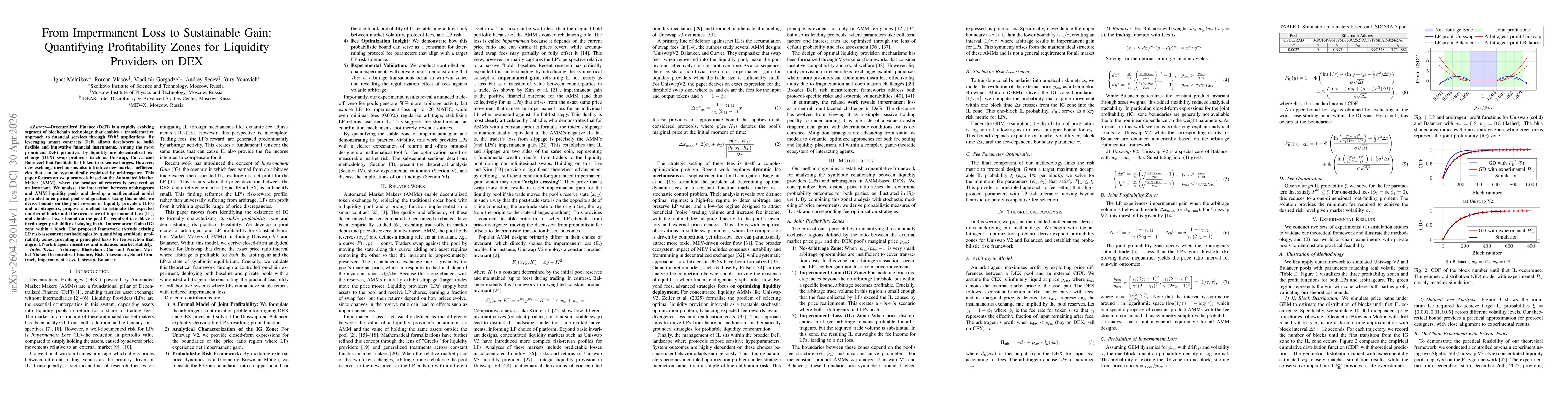 Thumbnail for From Impermanent Loss to Sustainable Gain: Quantifying Profitability Zones for Liquidity Providers on DEX