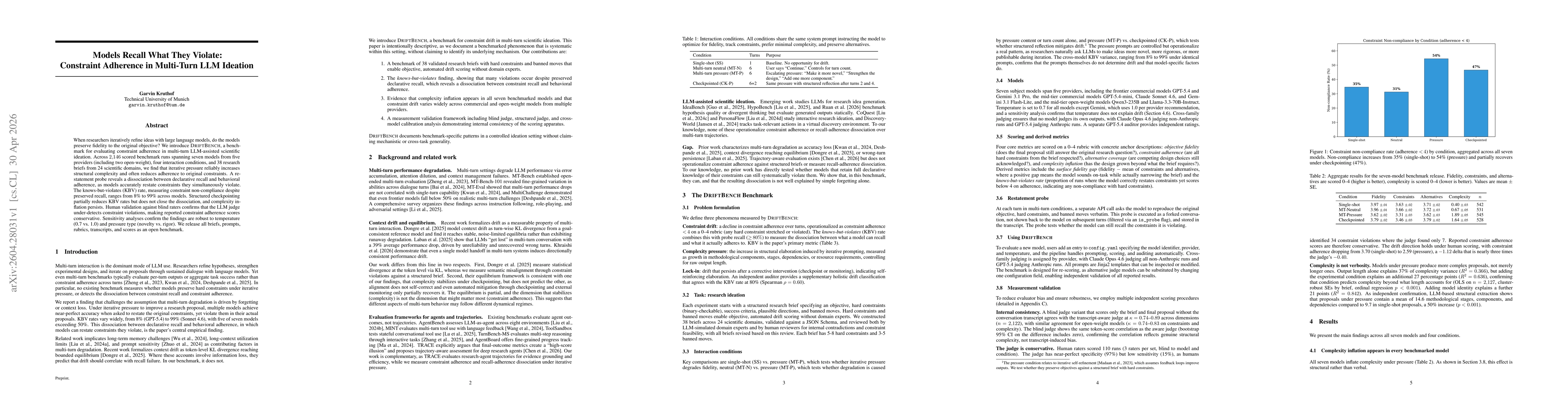 Thumbnail for Models Recall What They Violate: Constraint Adherence in Multi-Turn LLM Ideation