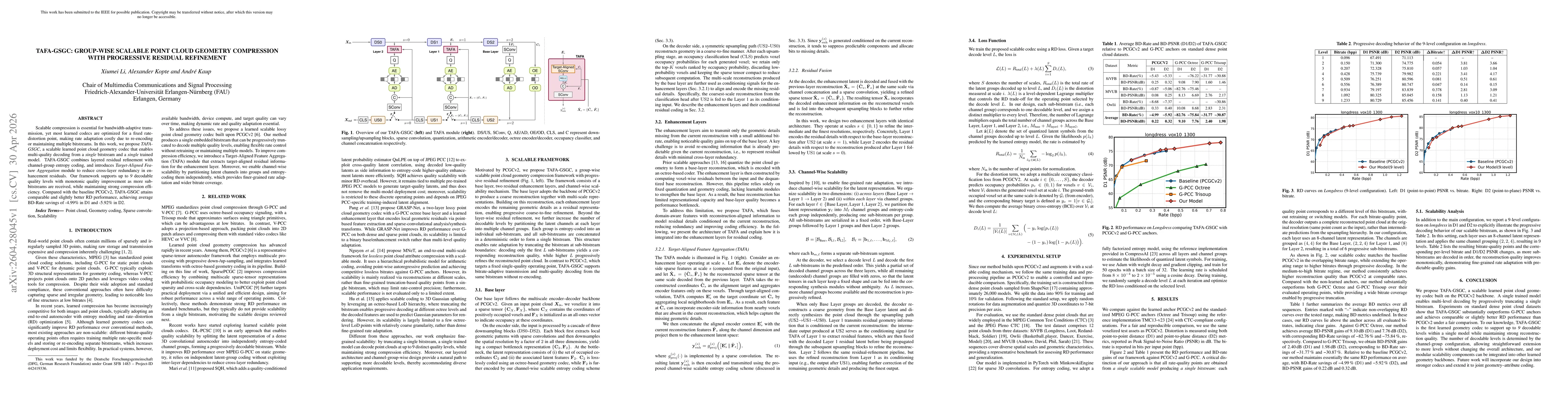 Thumbnail for TAFA-GSGC: Group-wise Scalable Point Cloud Geometry Compression with Progressive Residual Refinement