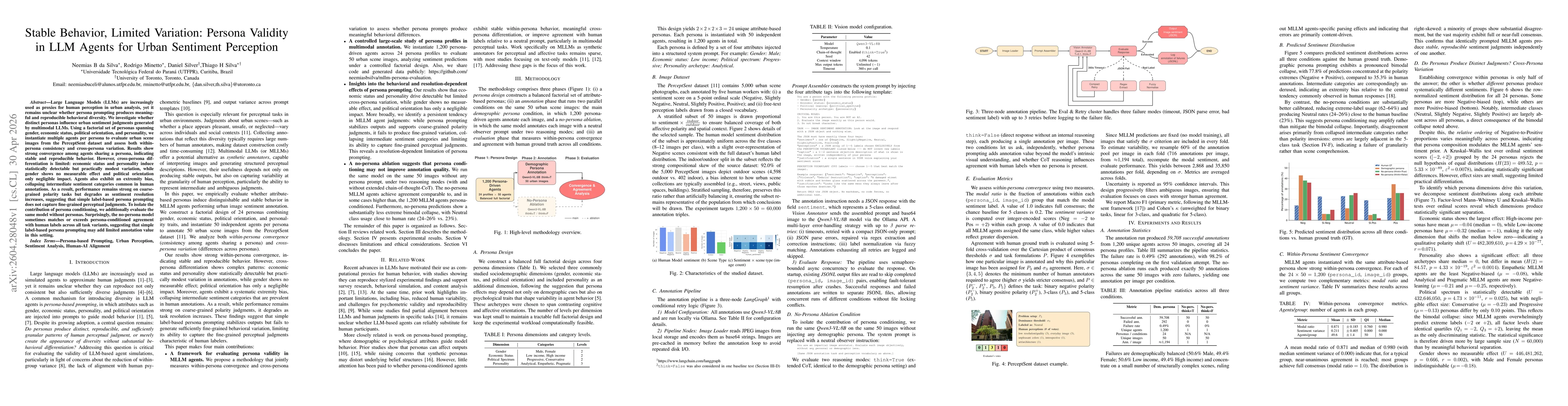 Thumbnail for Stable Behavior, Limited Variation: Persona Validity in LLM Agents for Urban Sentiment Perception