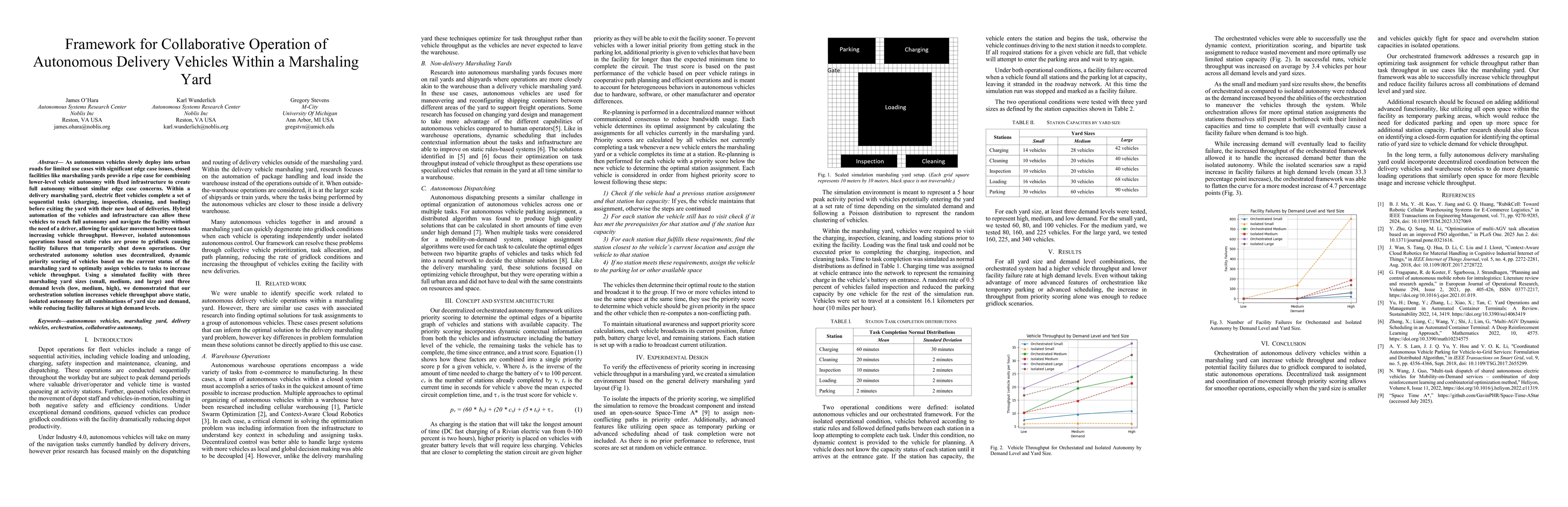 Thumbnail for Framework for Collaborative Operation of Autonomous Delivery Vehicles Within a Marshaling Yard
