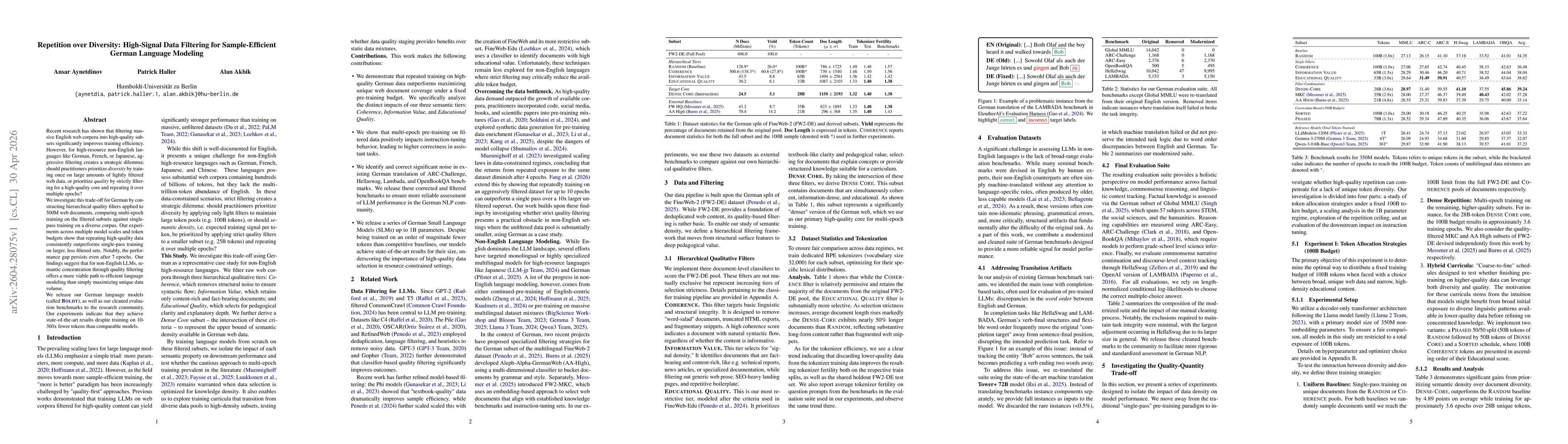 Thumbnail for Repetition over Diversity: High-Signal Data Filtering for Sample-Efficient German Language Modeling