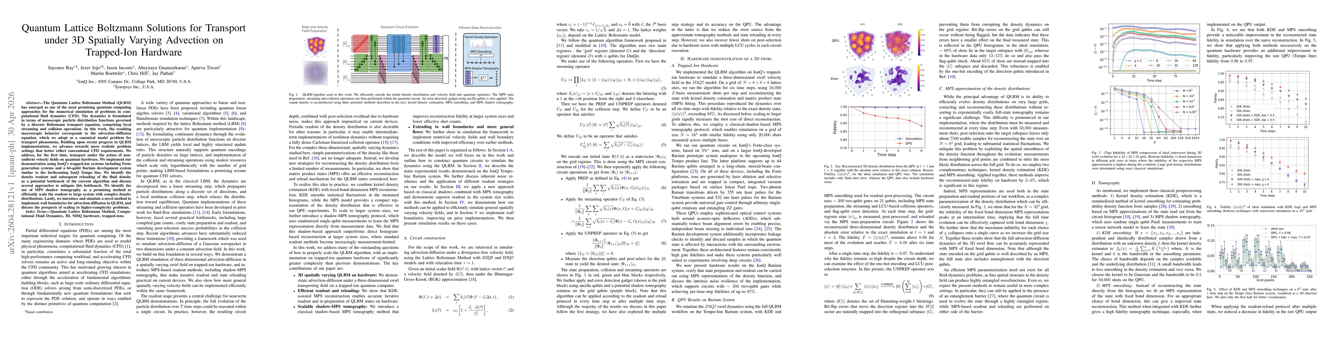 Thumbnail for Quantum Lattice Boltzmann Solutions for Transport under 3D Spatially Varying Advection on Trapped Ion Hardware