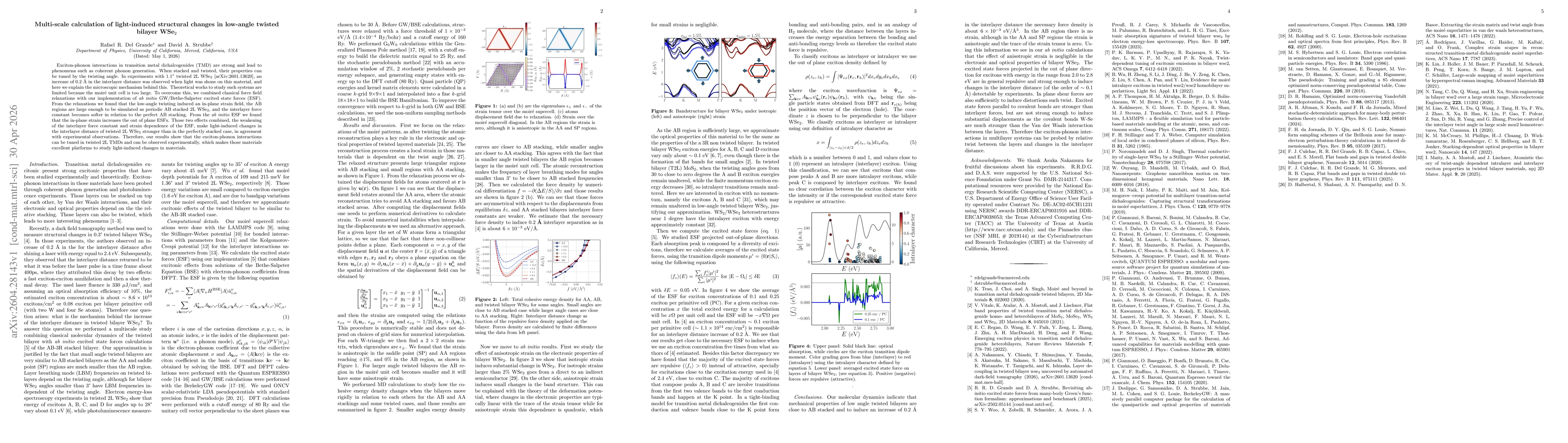 Thumbnail for Multi-scale calculation of light-induced structural changes in low-angle twisted bilayer WSe$_2$